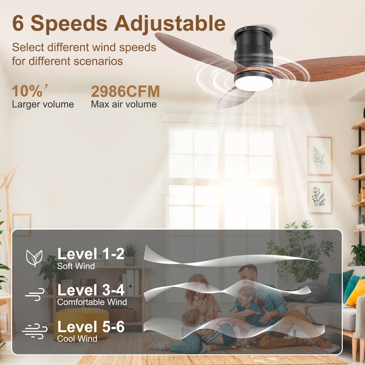 Ohniyou 42'' Flush Mount Ceiling Fans with Lights(Walnut Color)