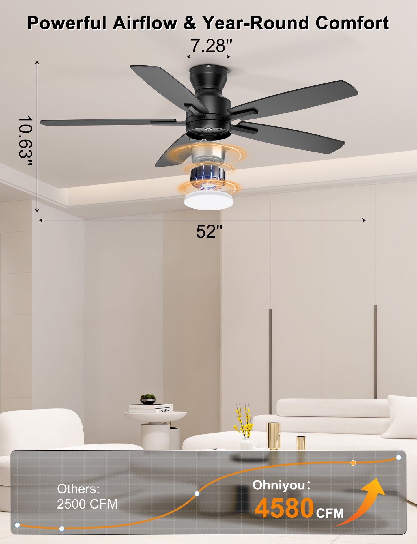 Ohniyou Ceiling Fans with Lights,52 Inch (Black)-100