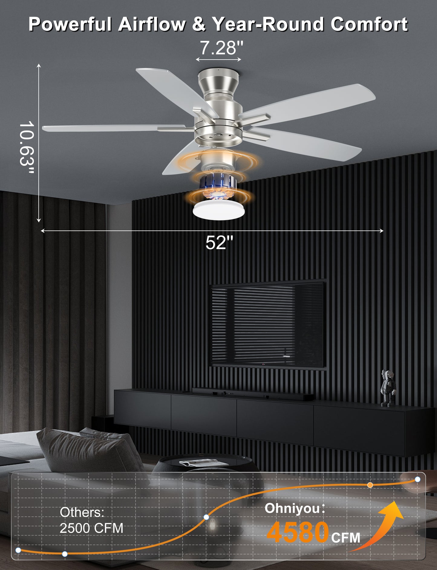 hniyou Ceiling Fans with Lights,52 Inch (Silver)-100