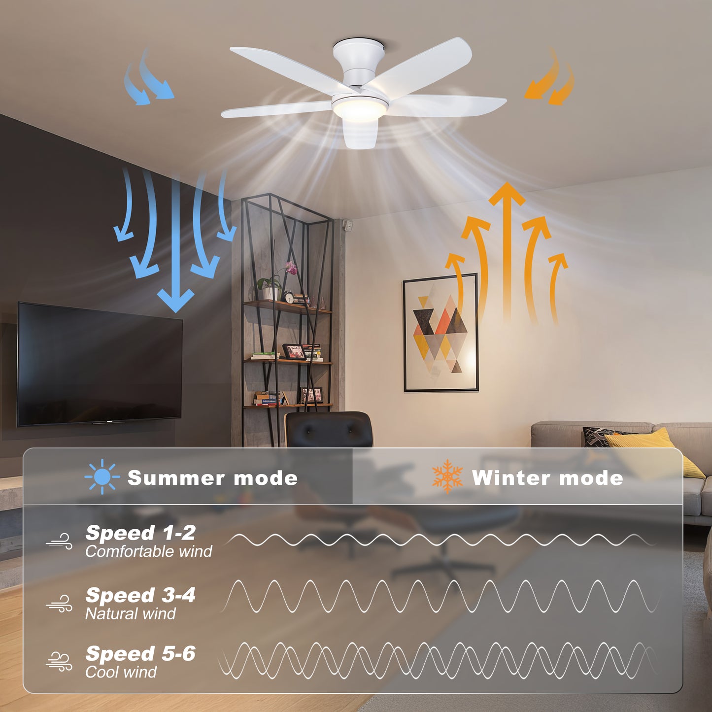 Ohniyou Ceiling Fan with Lights, 46" Flush Mount Ceiling Fans-099W