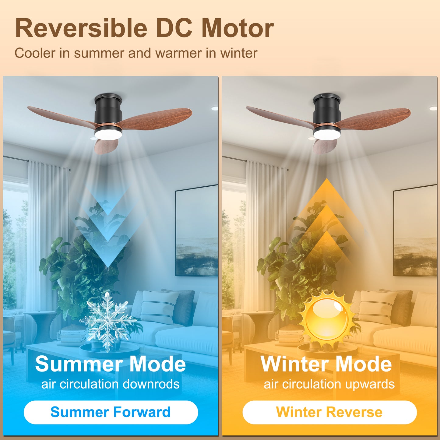 Ohniyou 42'' Flush Mount Ceiling Fans with Lights(Walnut Color)