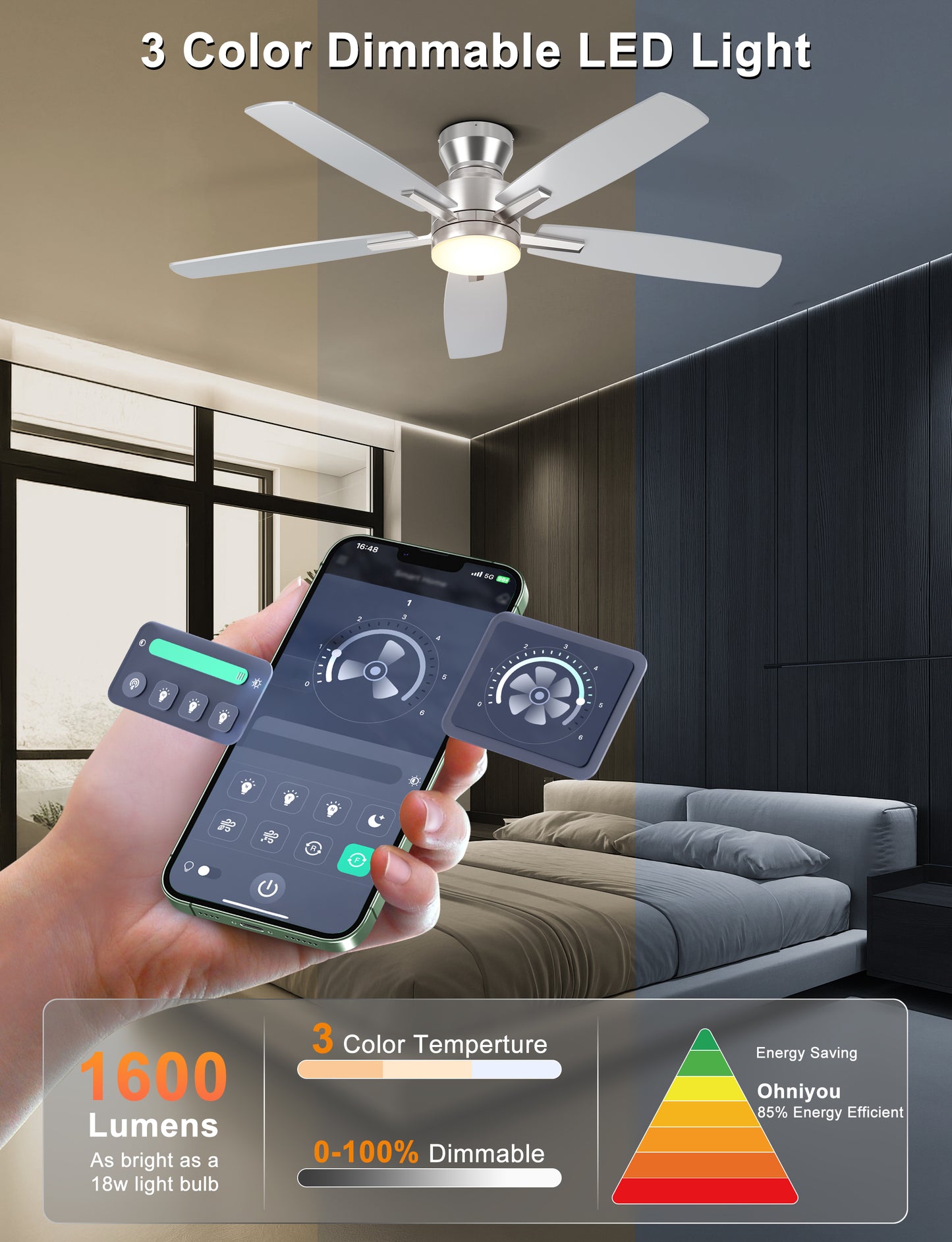 hniyou Ceiling Fans with Lights,52 Inch (Silver)-100