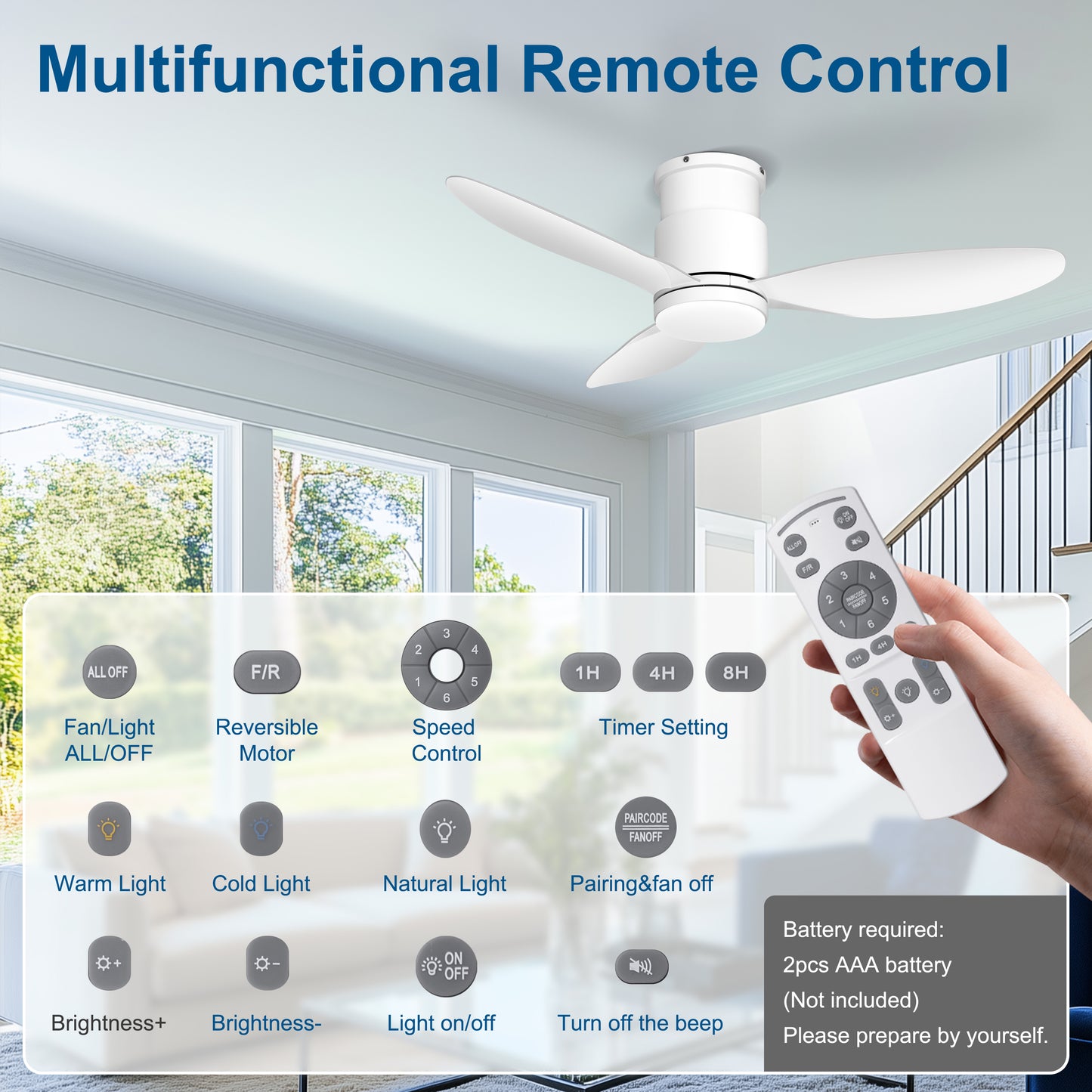 Ohniyou 42'' Flush Mount Ceiling Fans with Lights(White)
