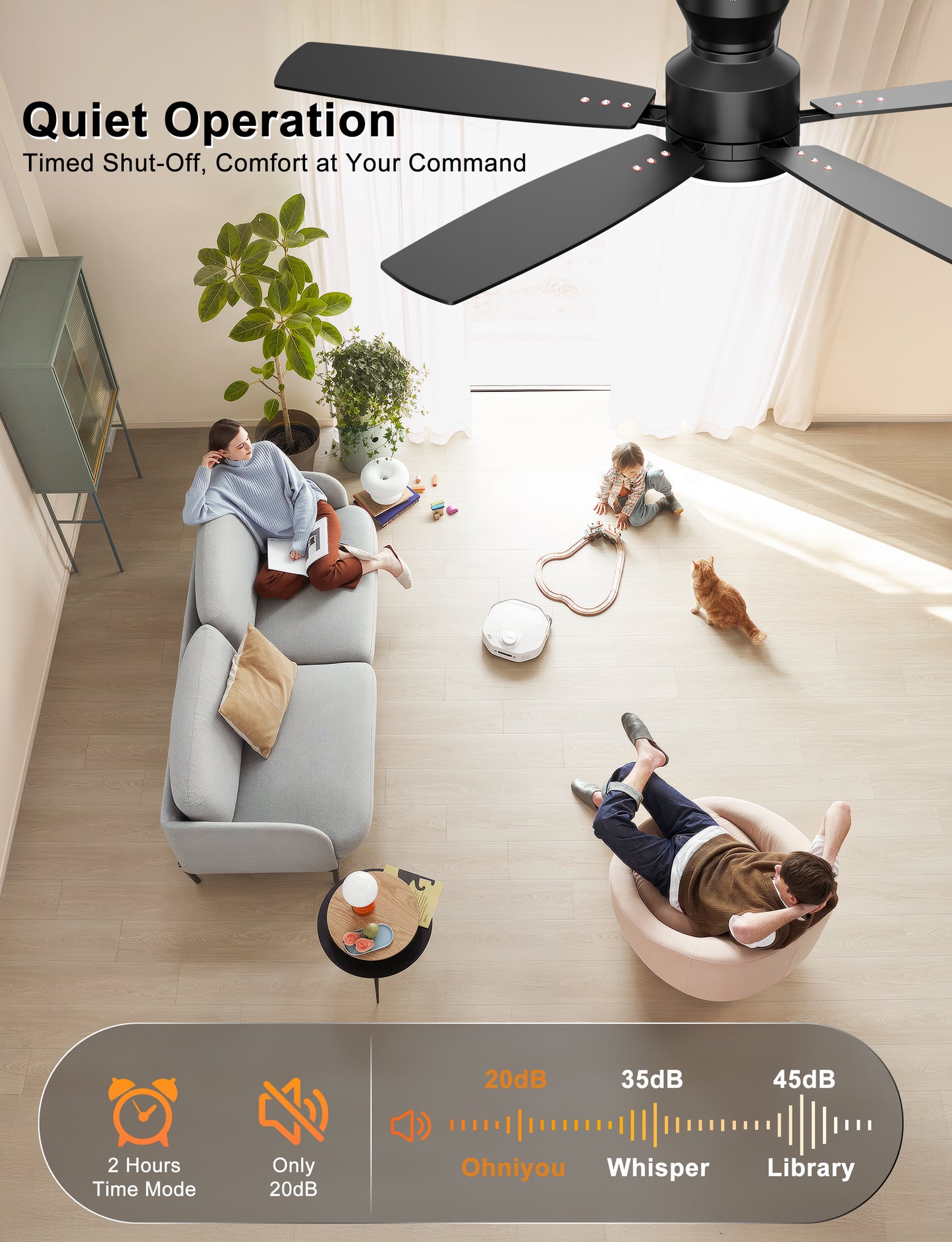 Ohniyou Ceiling Fans with Lights,52 Inch (Black)-100