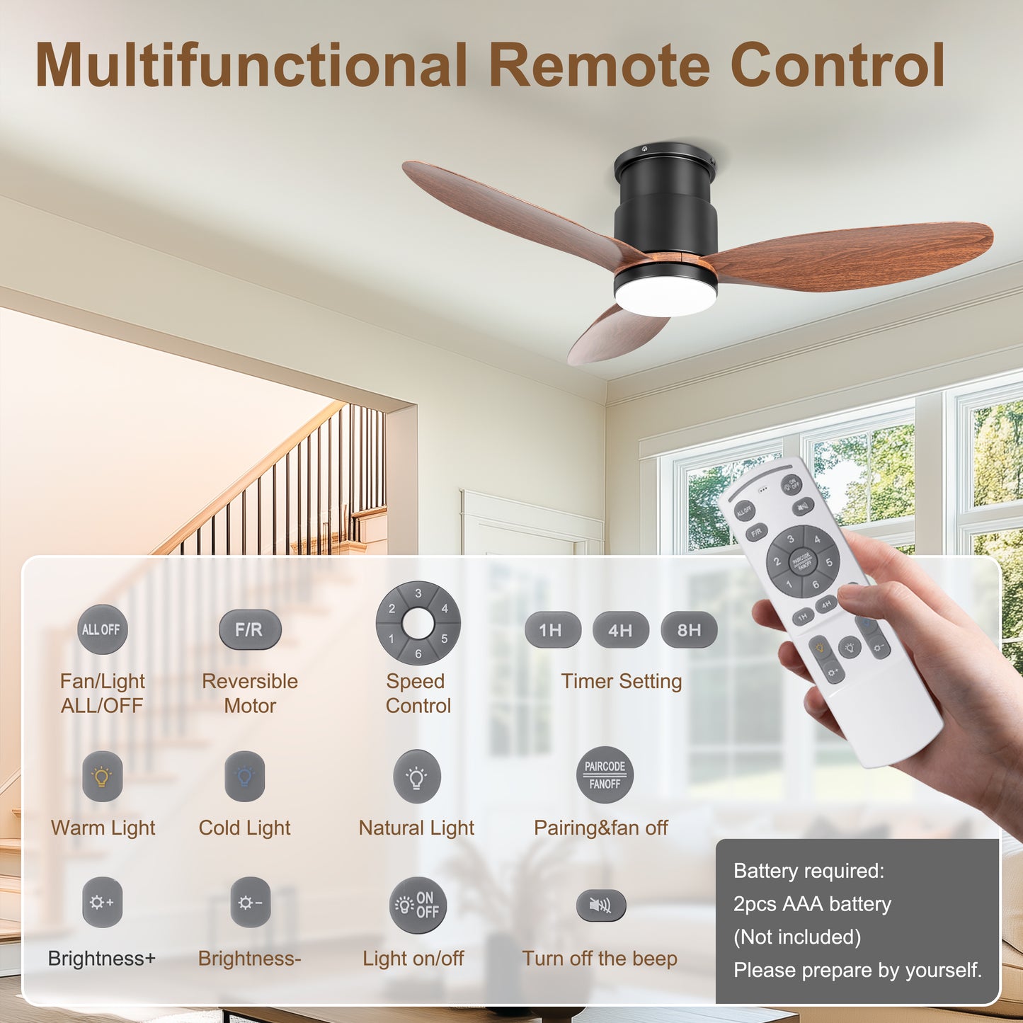 Ohniyou 42'' Flush Mount Ceiling Fans with Lights(Walnut Color)