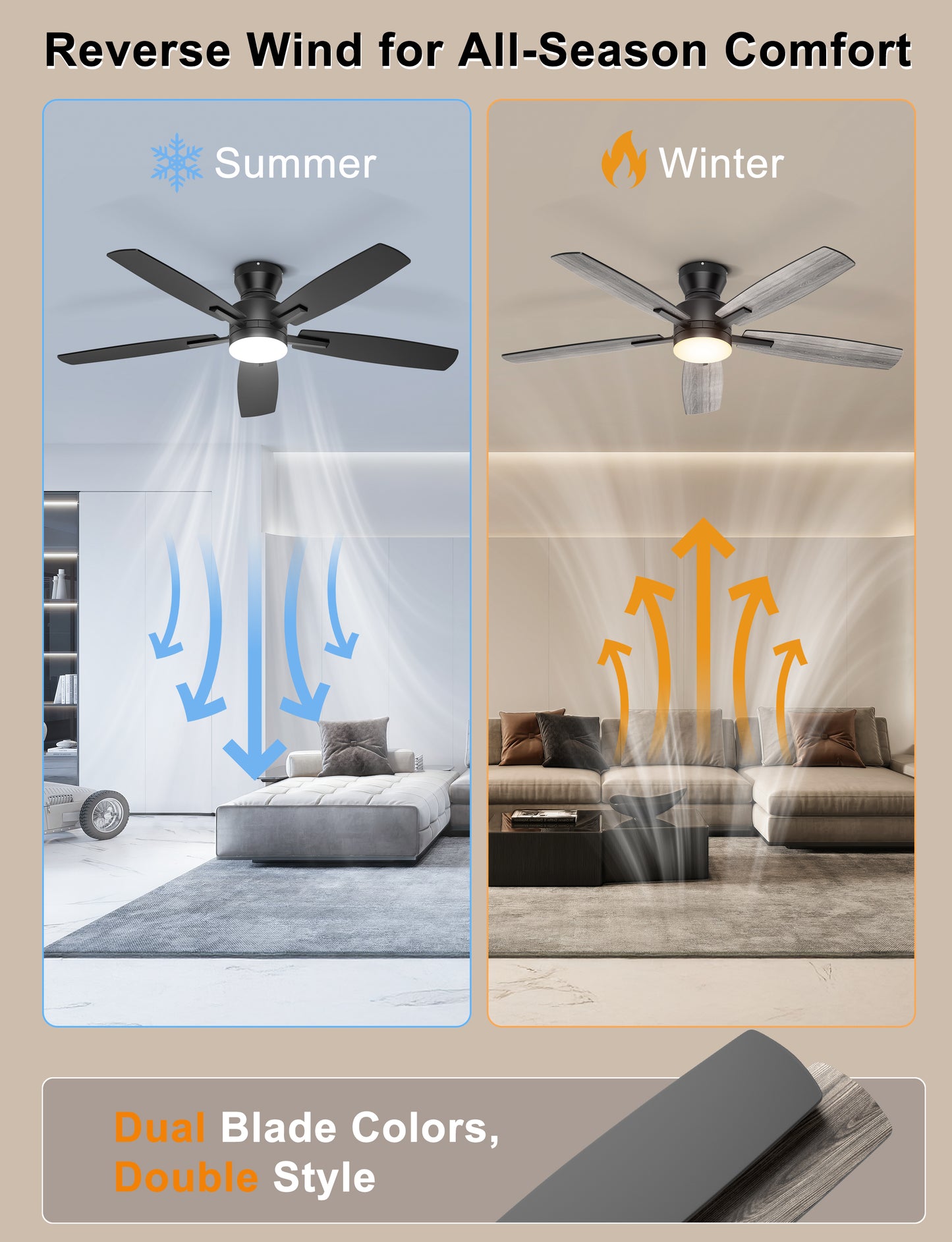 Ohniyou Ceiling Fans with Lights,52 Inch (Black)-100
