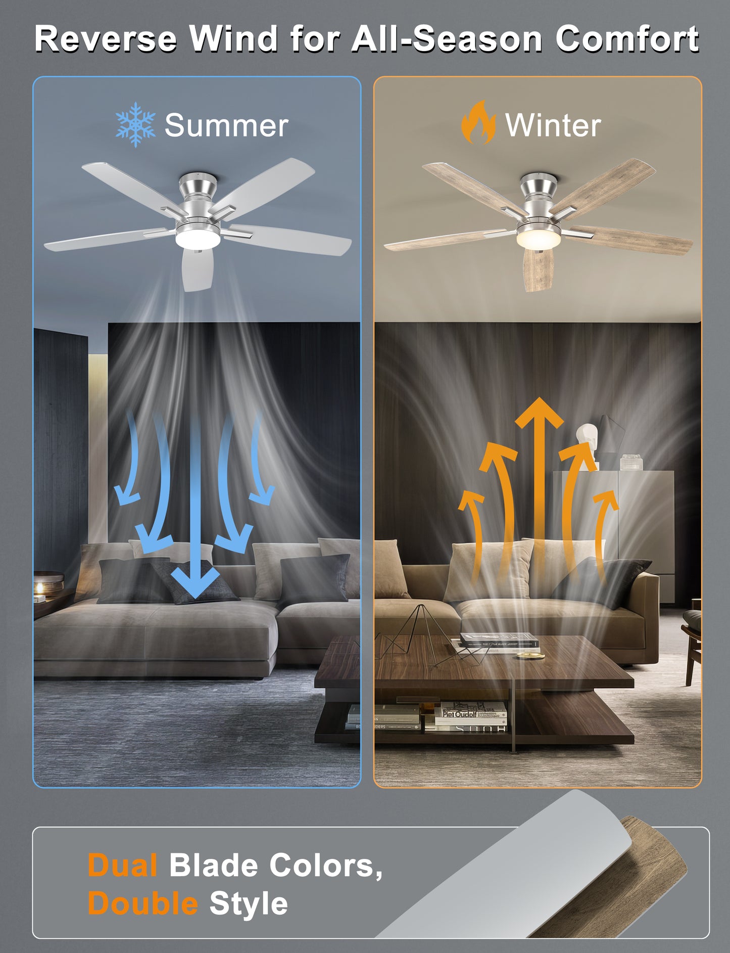 hniyou Ceiling Fans with Lights,52 Inch (Silver)-100