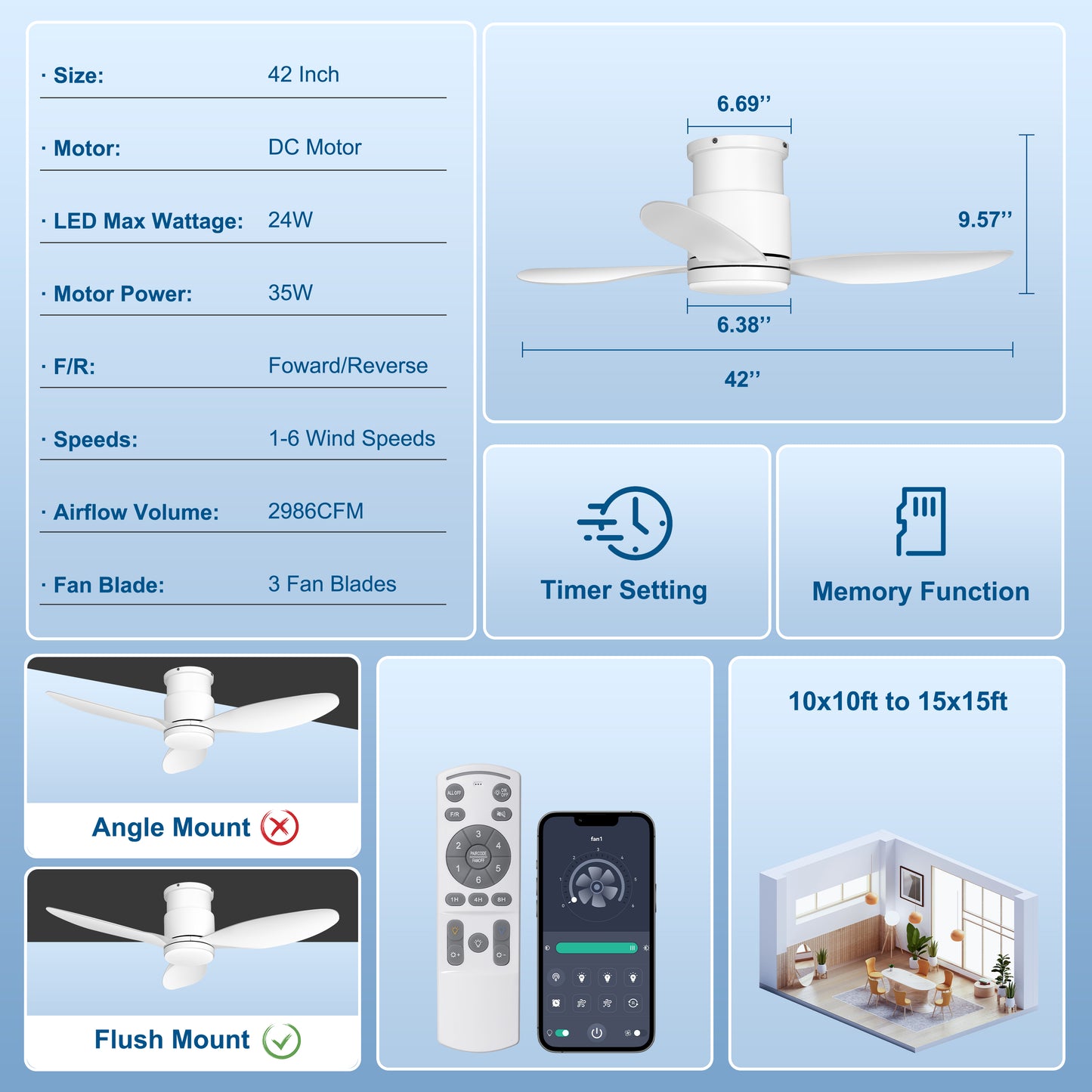 Ohniyou 42'' Flush Mount Ceiling Fans with Lights(White)
