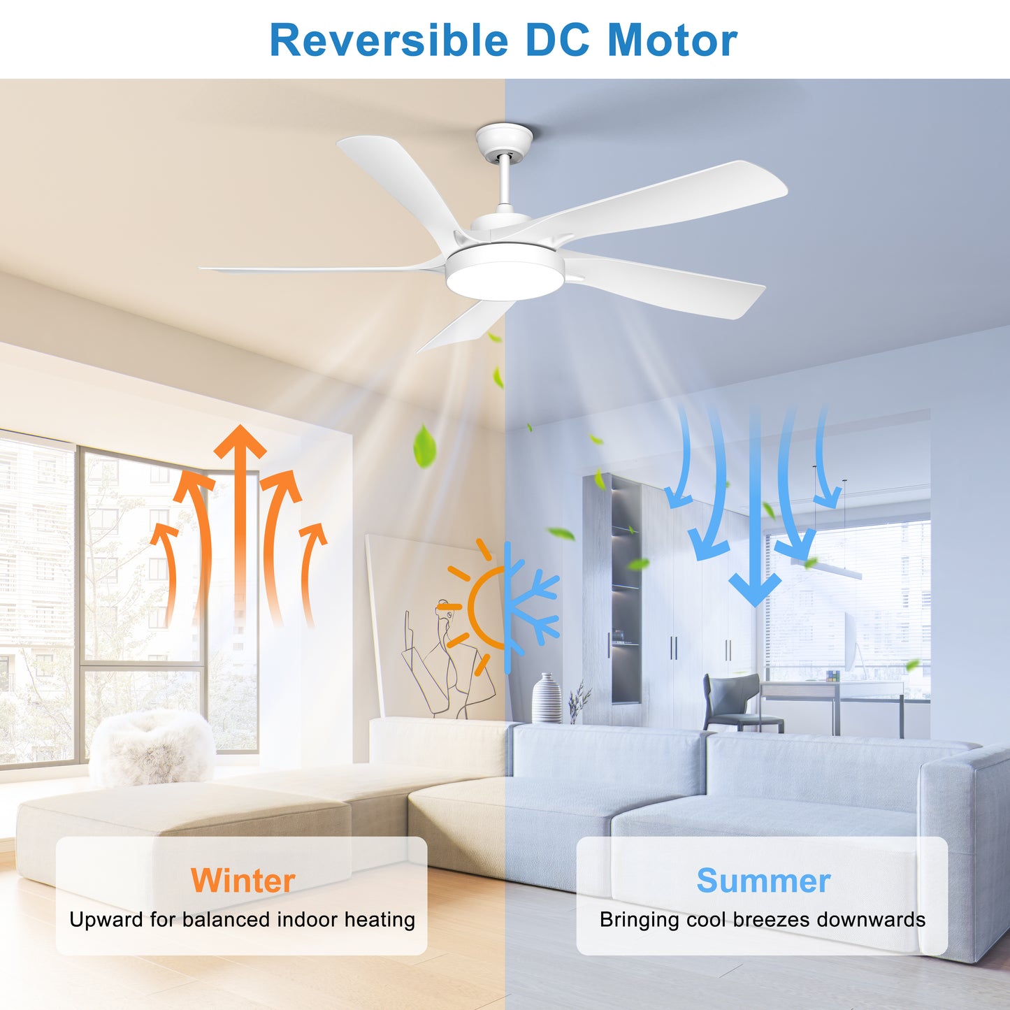 Ohniyou 60’’ Ceiling Fan with Lights and Remote - White