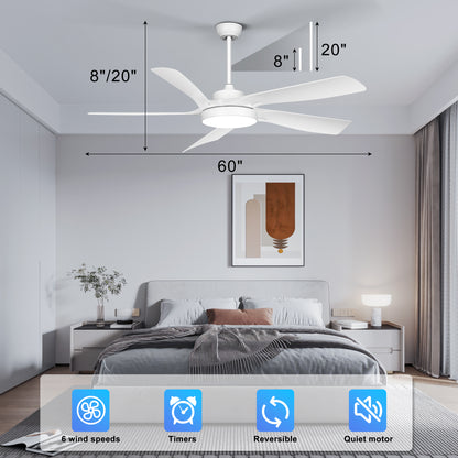 Ohniyou 60’’ Ceiling Fan with Lights and Remote - White