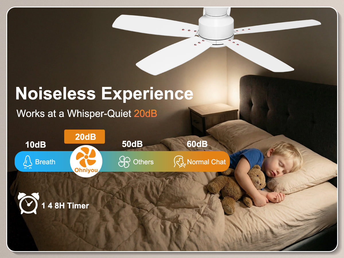 Ohniyou Ceiling Fans without Lights 52 Inch (White)-100W-NL