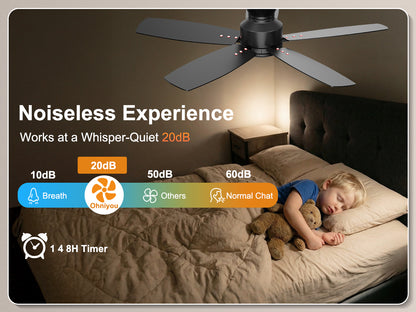 Ohniyou Ceiling Fans without Lights 52 Inch (Black)-100B-NL