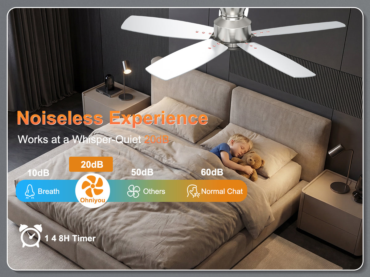 Ohniyou Ceiling Fans without Lights 52 Inch (Silver)-100S-NL