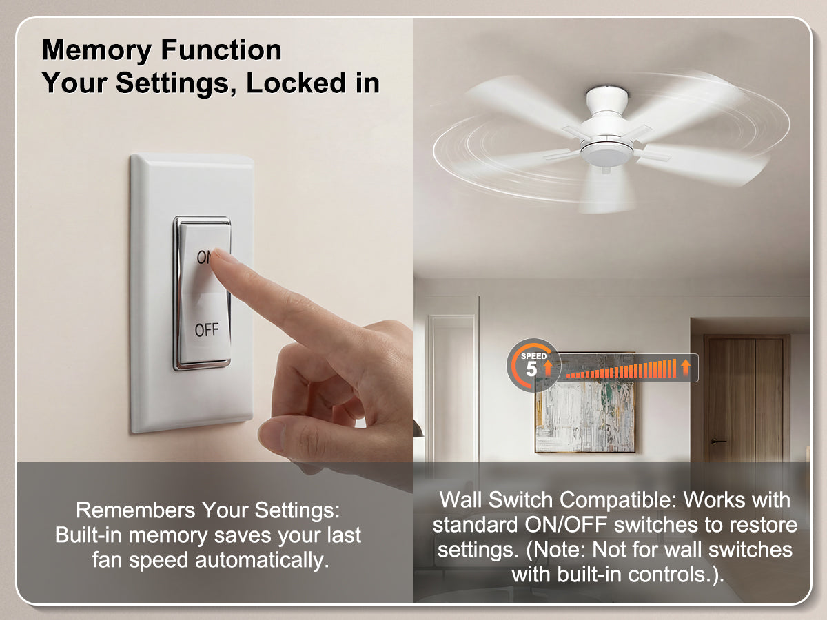 Ohniyou Ceiling Fans without Lights,42 Inch (White)-100W-42-NL