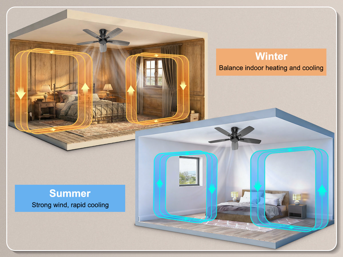 Ohniyou Ceiling Fans without Lights,42 Inch (Black)-100B-42-NL