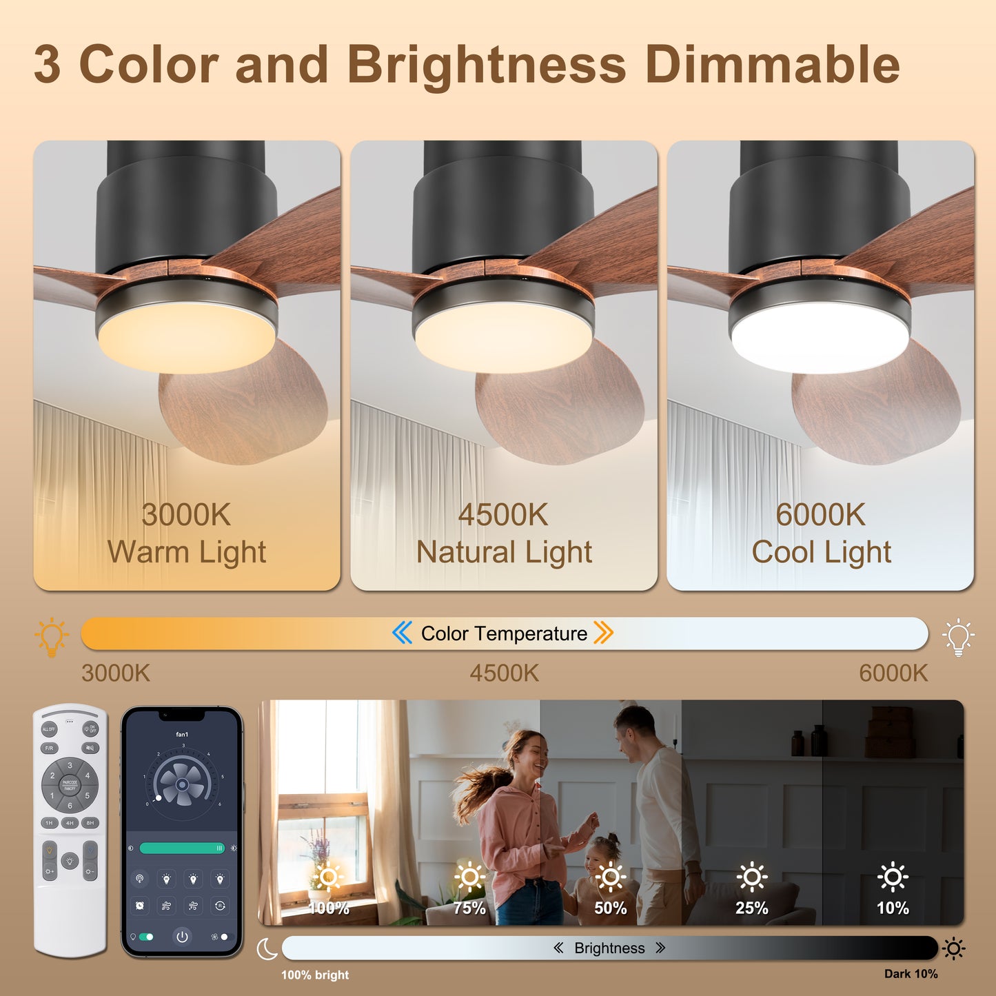 Ohniyou 42'' Flush Mount Ceiling Fans with Lights（Walnut Color）