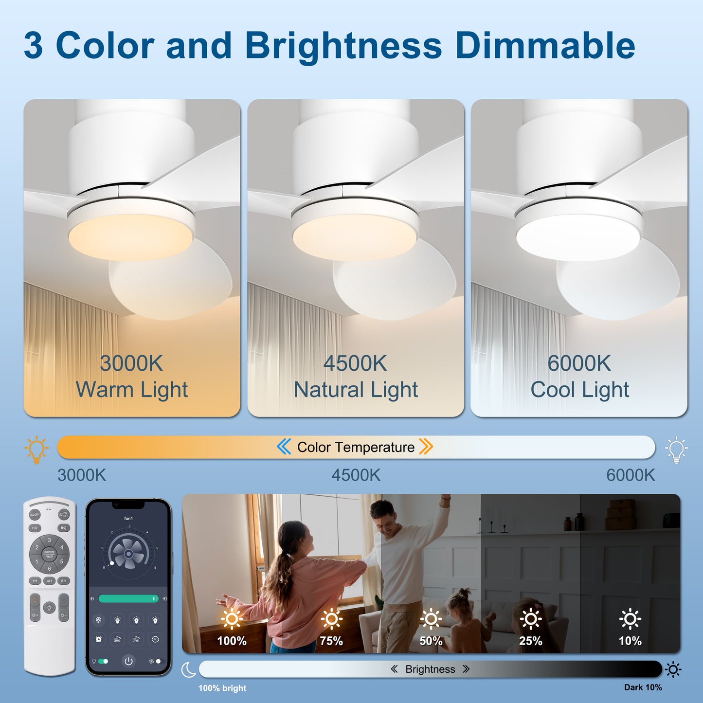 Ohniyou 42'' Flush Mount Ceiling Fans with Lights（White）