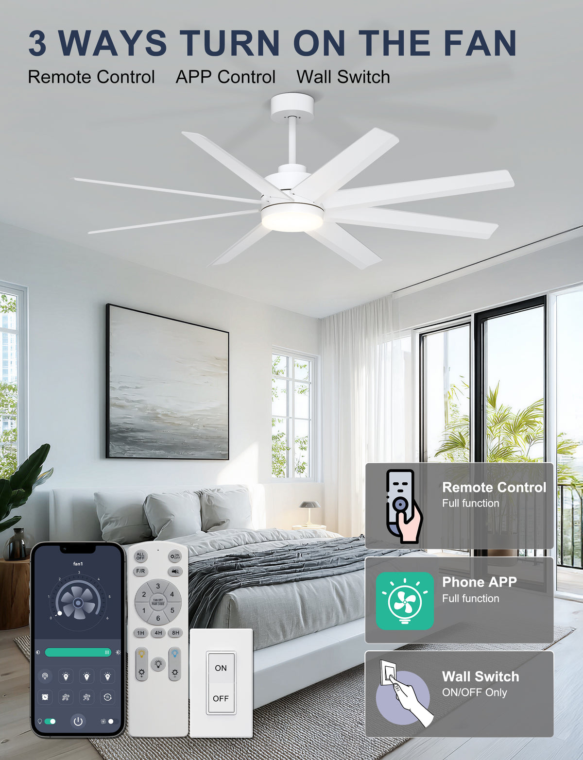 Ohniyou 60" White Ceiling Fan with Light for Patio, Porch, Living Room-070