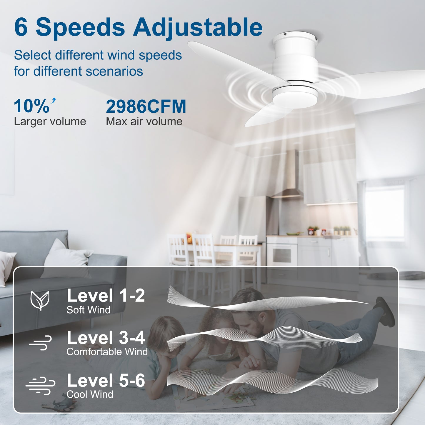 Ohniyou 42'' Flush Mount Ceiling Fans with Lights（White）