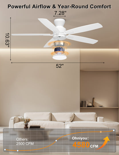 Ohniyou Ceiling Fans with Lights,52 Inch (White)-100
