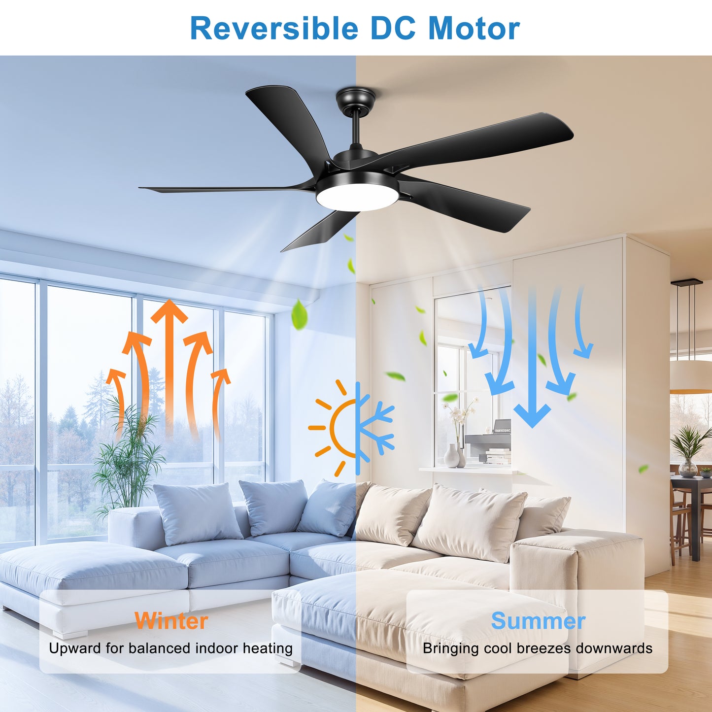 Ohniyou 60’’ Ceiling Fan with Lights and Remote - Black