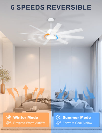 Ohniyou 60" White Ceiling Fan with Light for Patio, Porch, Living Room-070