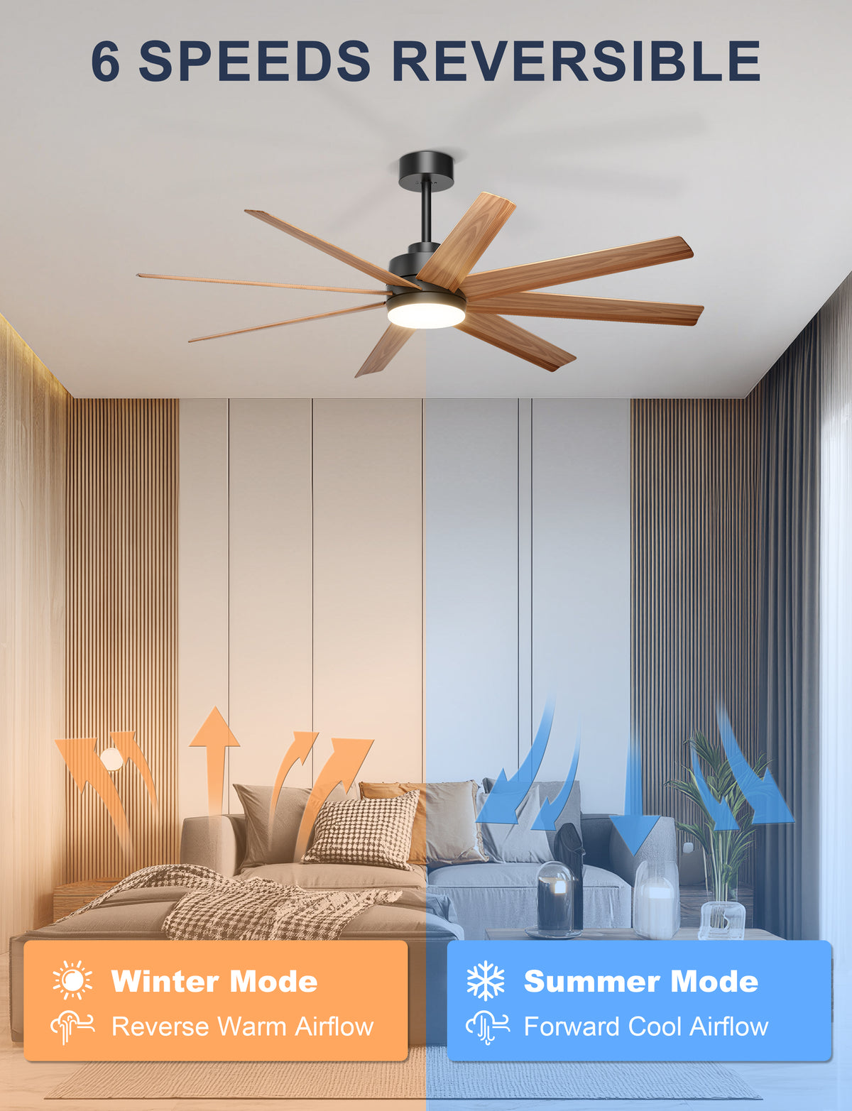 Ohniyou 60" Modern Farmhouse Ceiling Fan with Light for Patio, Living Room-070