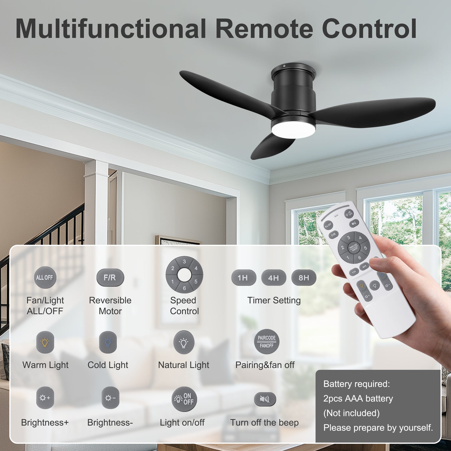 Ohniyou 42'' Flush Mount Ceiling Fans with Lights（Black）