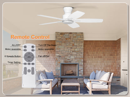 Ohniyou Ceiling Fans without Lights 52 Inch (White)-100W-NL