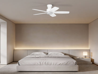 Ohniyou Ceiling Fans without Lights 52 Inch (White)-100W-NL