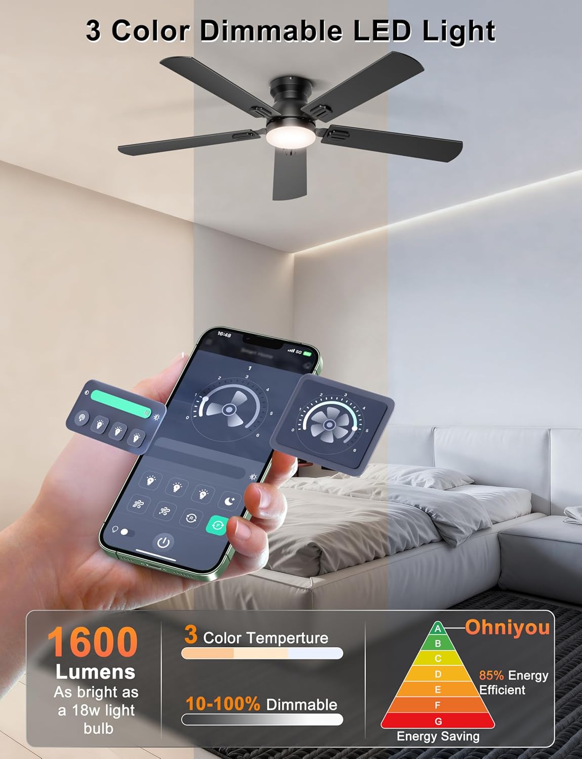 Ohniyou Ceiling Fans with Lights, 52 Inch Low Profile Ceiling Fan with Light and Remote/APP Control, Flush Mount, Dimmable, Qiuet DC Motor, Black Ceiling Fan for Bedroom, Living Room