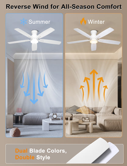 Ohniyou Ceiling Fans with Lights,52 Inch (White)-100