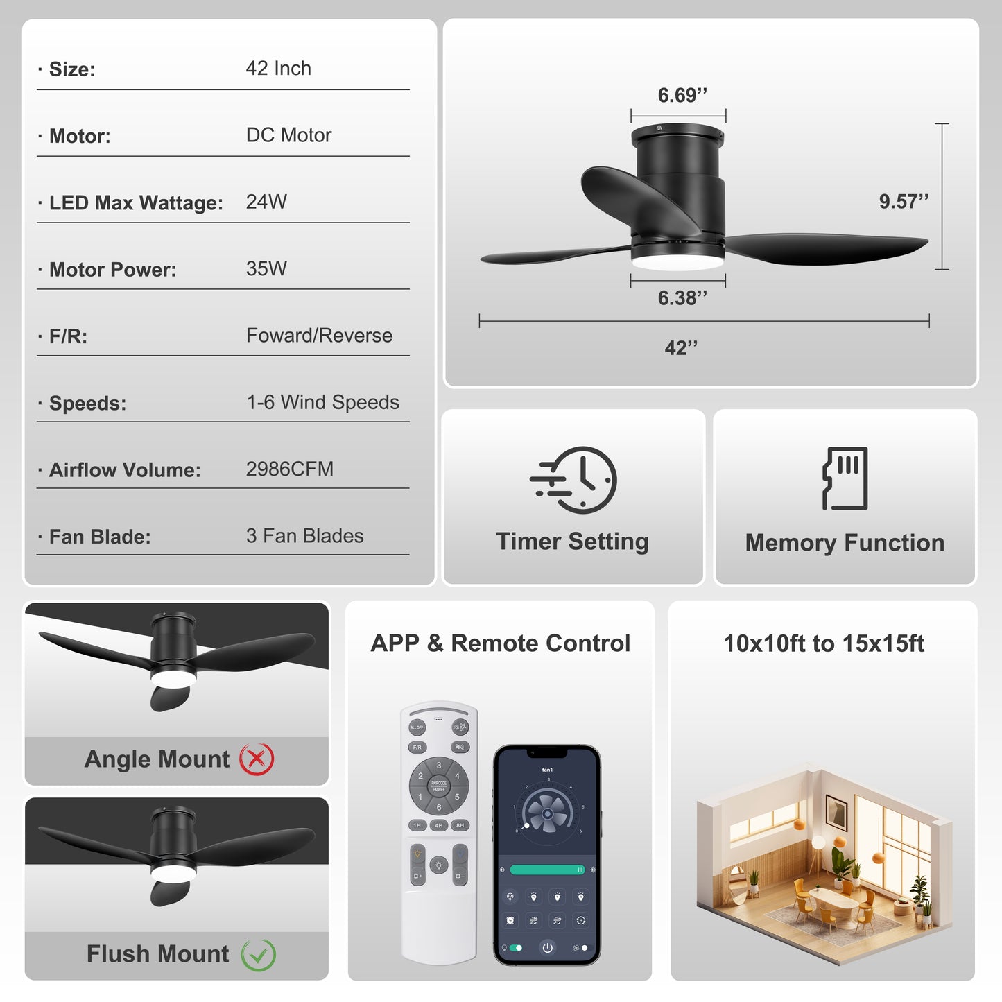 Ohniyou 42'' Flush Mount Ceiling Fans with Lights（Black）