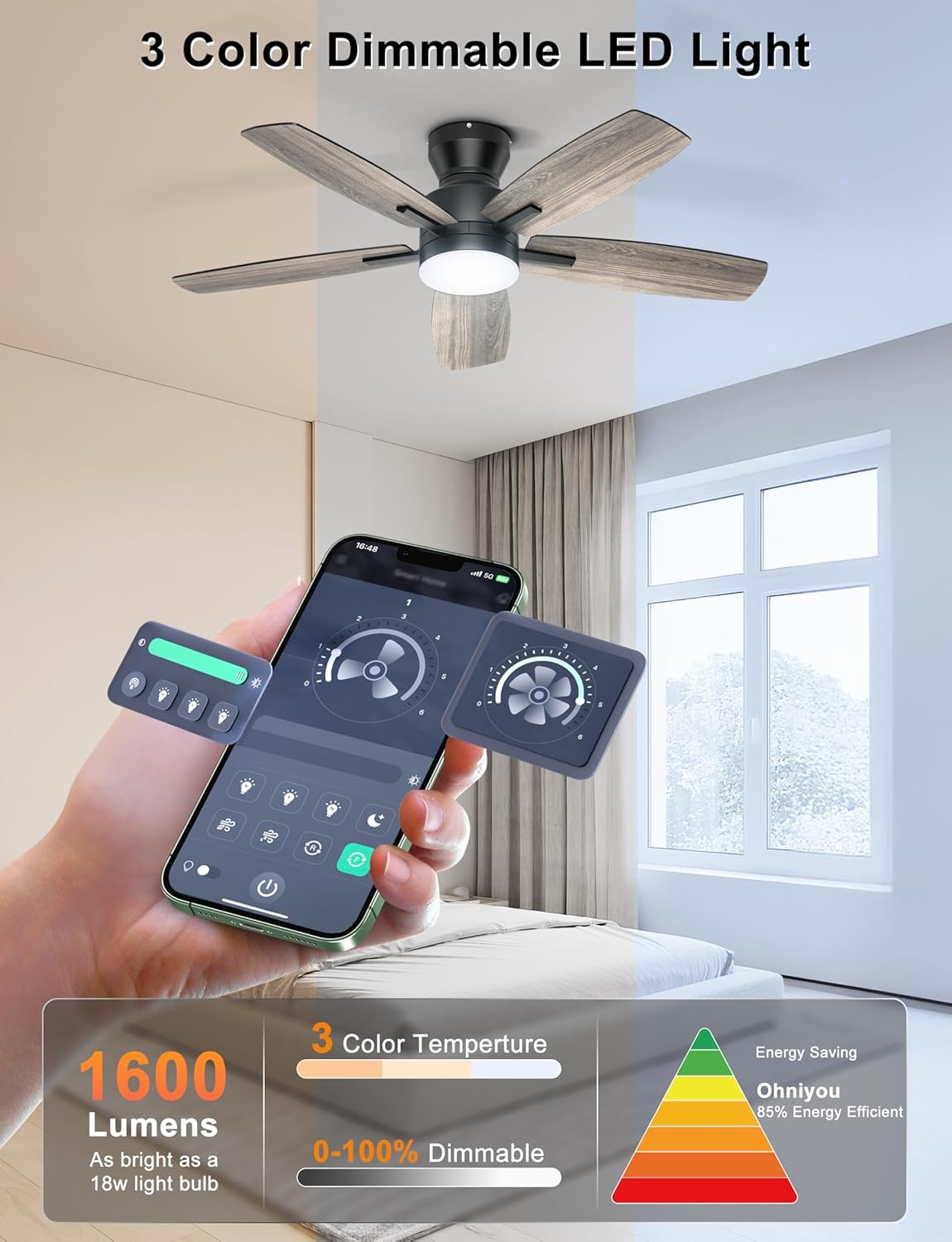 Ohniyou Ceiling Fans with Lights, 42'' Low Profile Ceiling Fan with Light and Remote/APP Control, Modern Flush Mount Ceiling Fan for Indoor Bedroom Kitchen, Dimmable, Qiuet DC Motor, Black