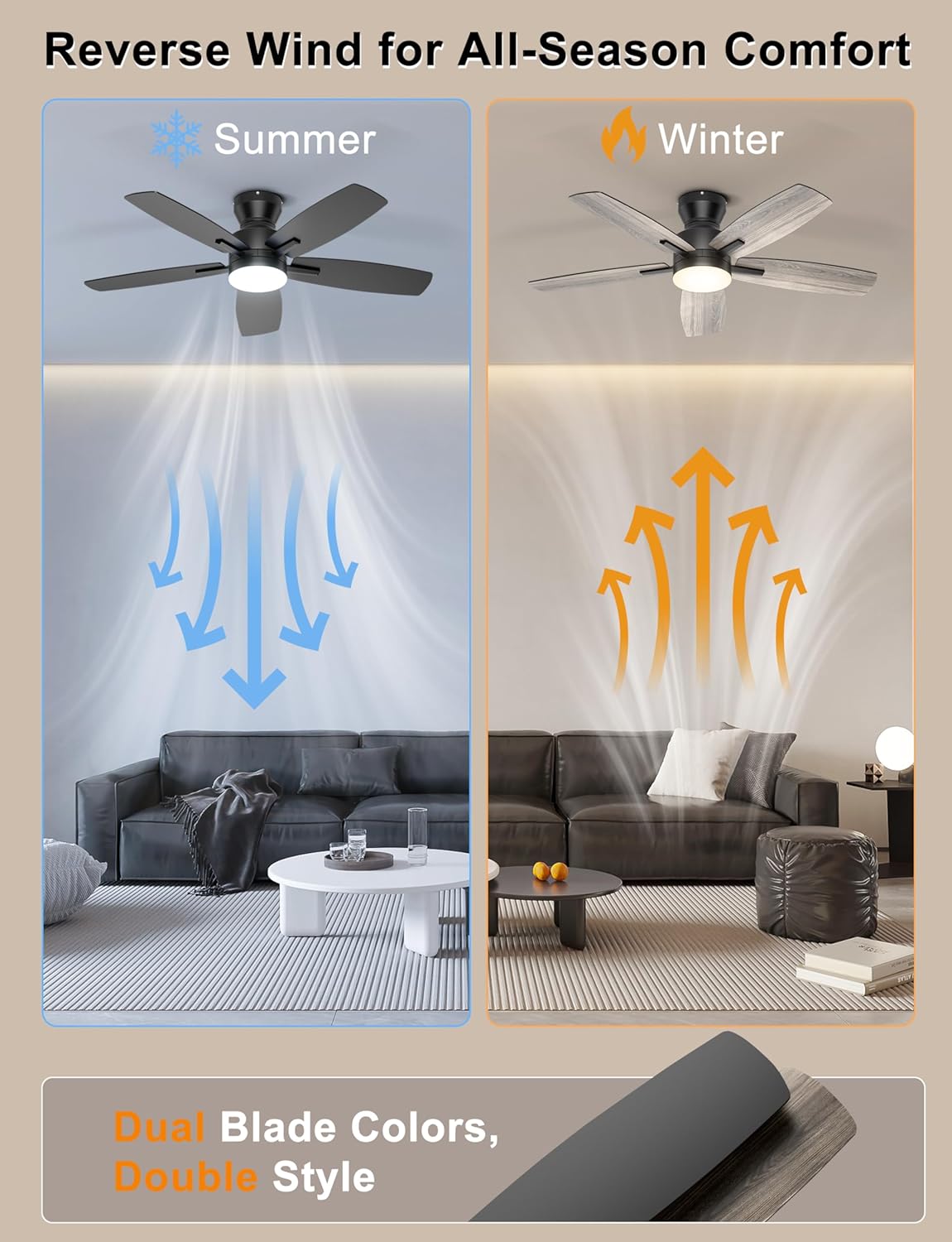 Ohniyou Ceiling Fans with Lights, 42'' Low Profile Ceiling Fan with Light and Remote/APP Control, Modern Flush Mount Ceiling Fan for Indoor Bedroom Kitchen, Dimmable, Qiuet DC Motor, Black