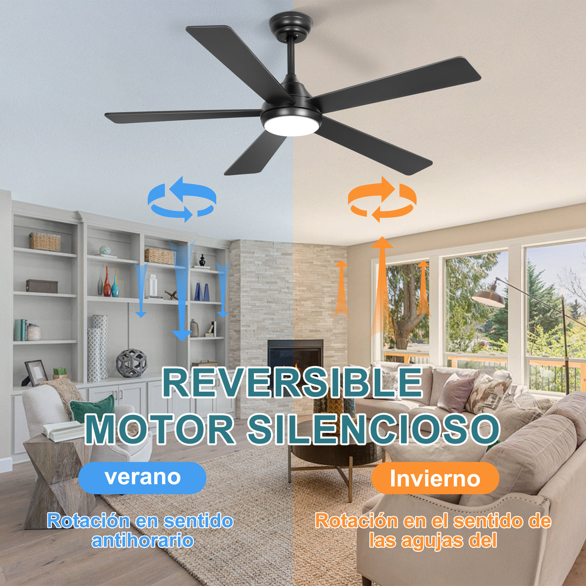 Ohniyou Ventilador de Techo con Luz de 52 Inch/132CM, 6 Velocidades，Negro-086B