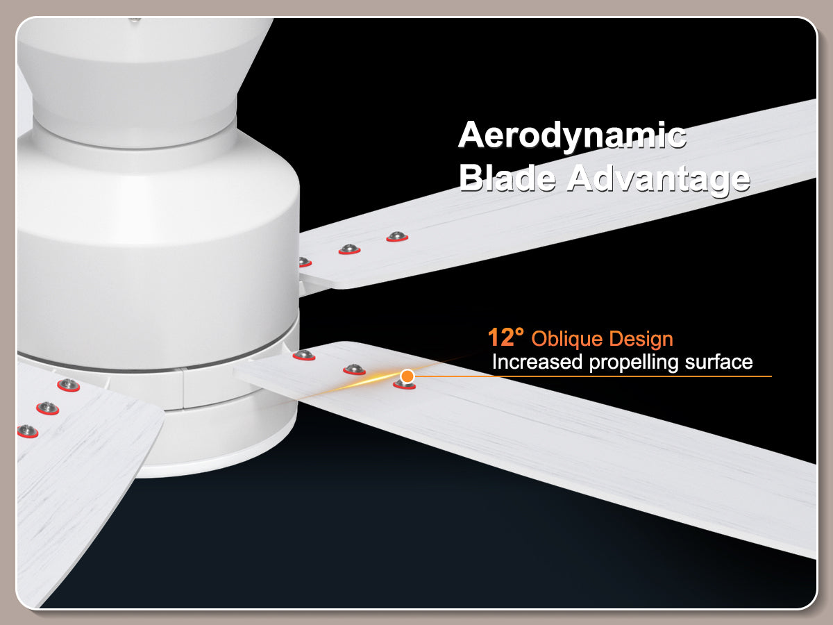 Ohniyou Ceiling Fans with Lights 42 Inch (White)-100