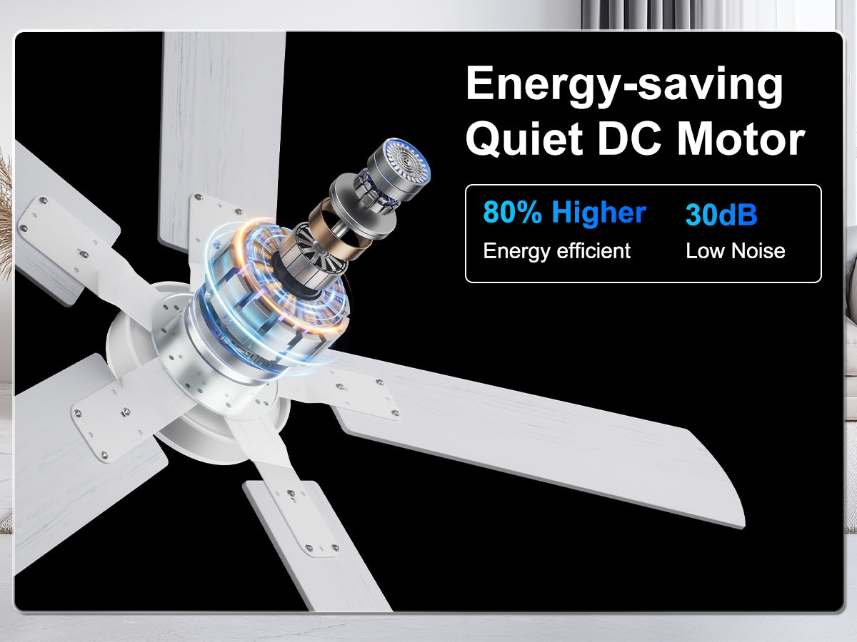 Ohniyou Ceiling Fans with Lights 52 Inch (White)-047