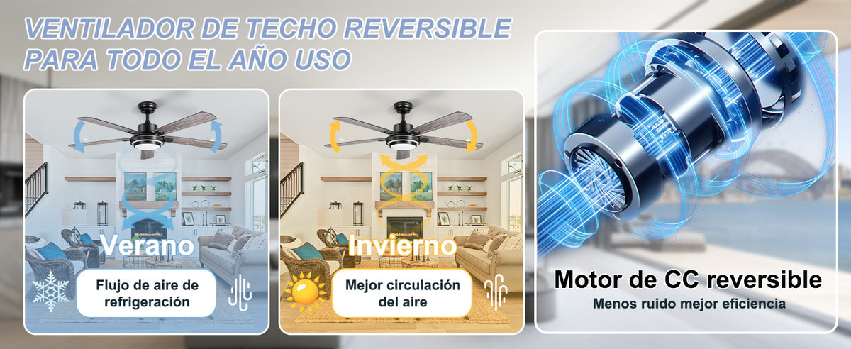 Ohniyou Ventilador de Techo 52" con Luz,132CM,Control Remoto y App, Negro-085