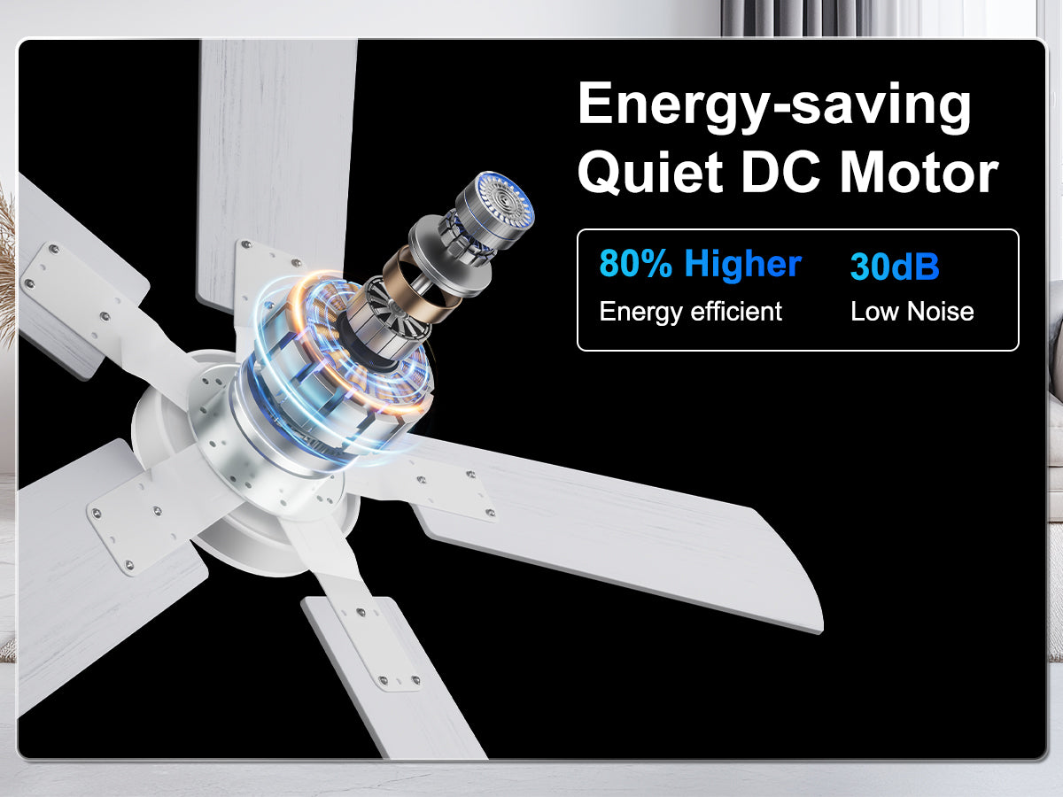 Ohniyou Ceiling Fans with Lights 42 Inch (White)-047