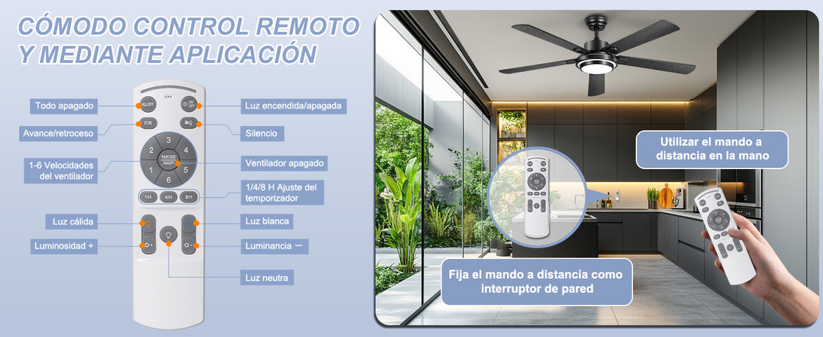 Ohniyou Ventilador de Techo 52" con Luz,132CM,Control Remoto y App, Negro-085