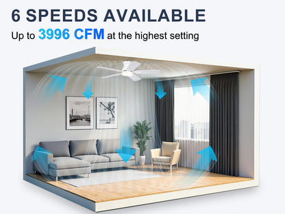 Ohniyou Ceiling Fans with Lights 42 Inch (White)-047