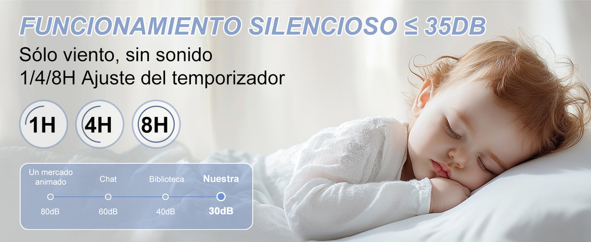 Ohniyou Ventilador de Techo 52" con Luz,132CM,Control Remoto y App, Negro-085